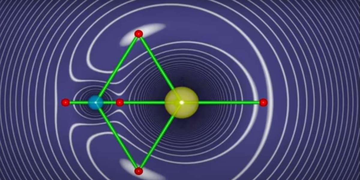 What does Lagrange point mean?