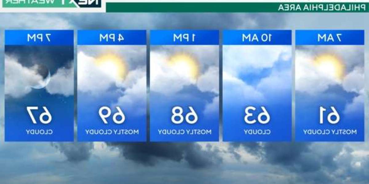 More clouds in Philadelphia region Wednesday, but clearing up — and warming up — soon