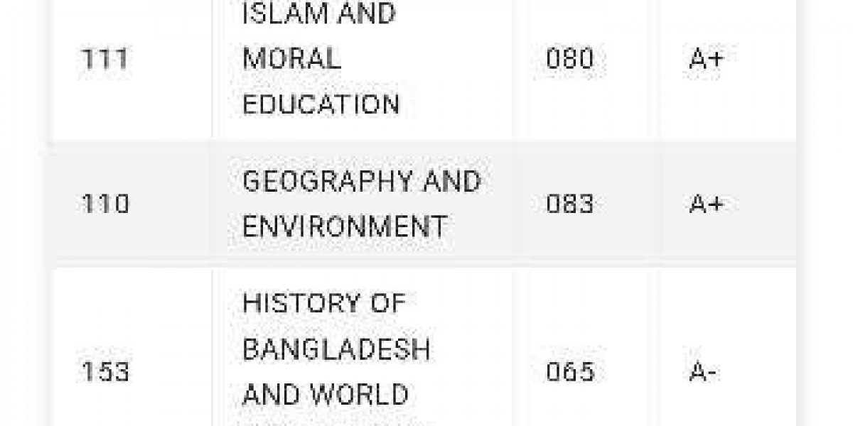 হুদুদ-কিয়াস সমাচার